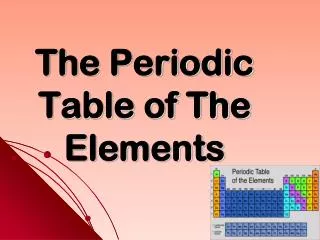 The Periodic Table of The Elements