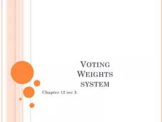 Voting Weights system