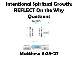 Intentional Spiritual Growth: REFLECT On the Why Questions Matthew 6:25-27