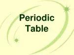 Periodic Table - slide 1