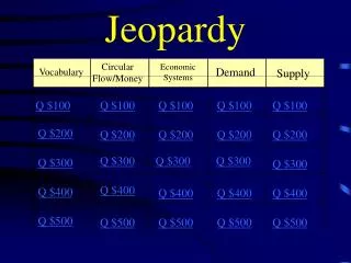 Jeopardy