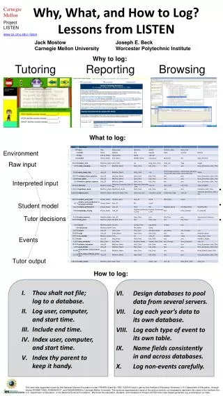 Why, What, and How to Log? Lessons from LISTEN