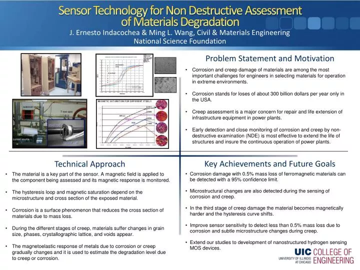 sensor technology for non destructive assessment of materials degradation