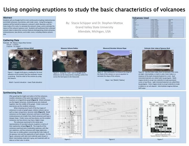 using ongoing e ruptions to study the b asic characteristics of volcanoes