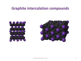 Graphite intercalation compounds