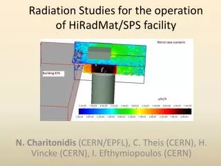 Radiation Studies for the operation of HiRadMat /SPS facility