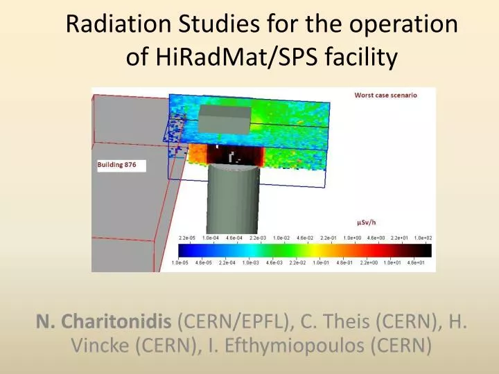 radiation studies for the operation of hiradmat sps facility