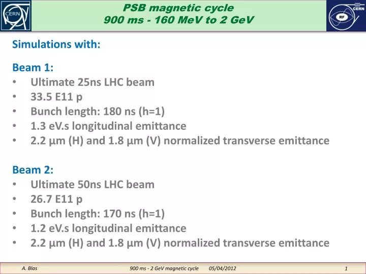 psb magnetic cycle 900 ms 160 mev to 2 gev