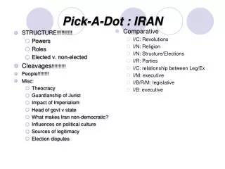 Pick-A-Dot : IRAN