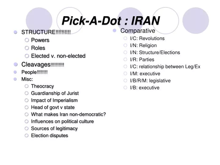 pick a dot iran