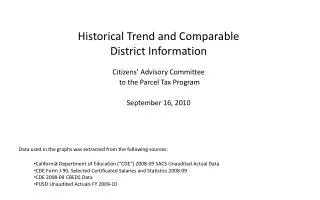 Historical Trend and Comparable District Information