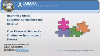 Alabama Department of Education Office of Learning Support Special Education Services