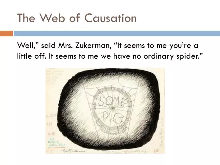 the web of causation