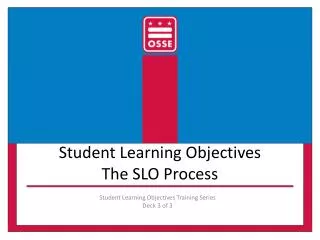 student learning objectives the slo process