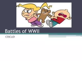 Battles of WWII