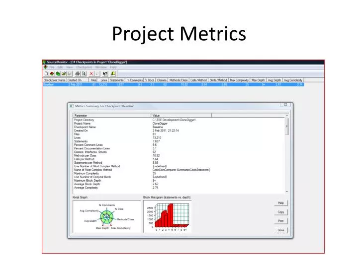 project metrics