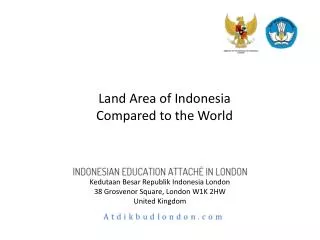 Land Area of Indonesia Compared to the World