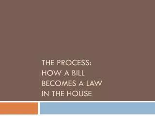 The Process: how a bill becomes a law in the House