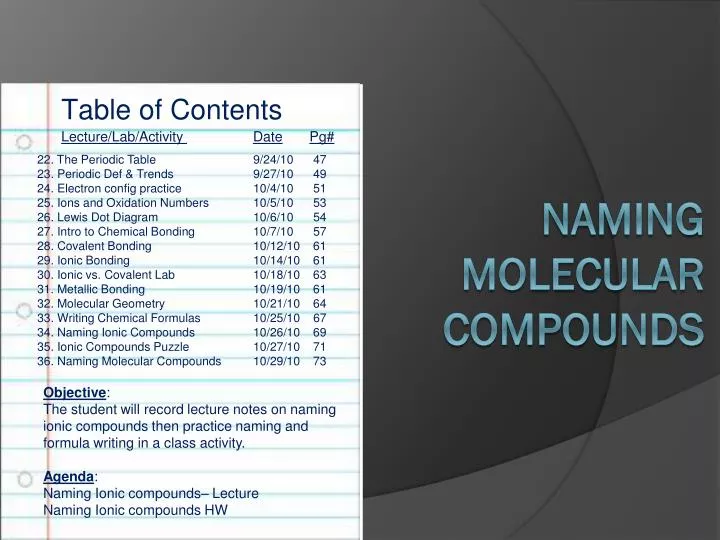 naming molecular compounds