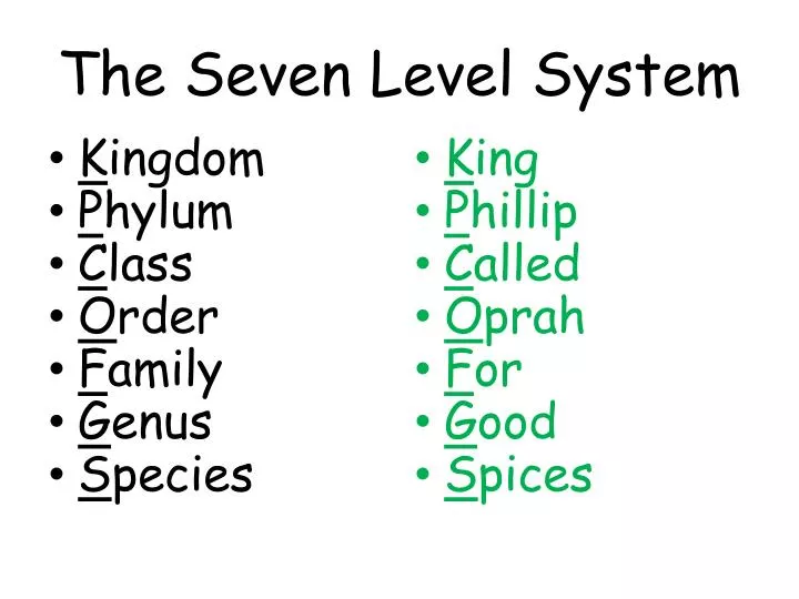 the seven level system