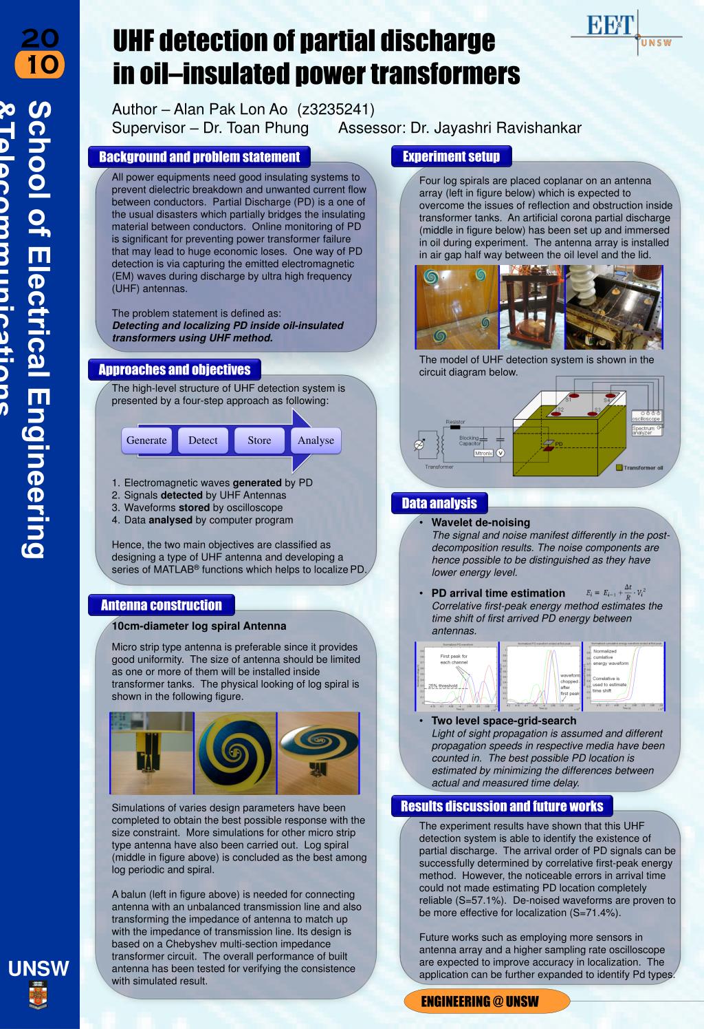 PPT - UHF detection of partial discharge in oil–insulated power ...