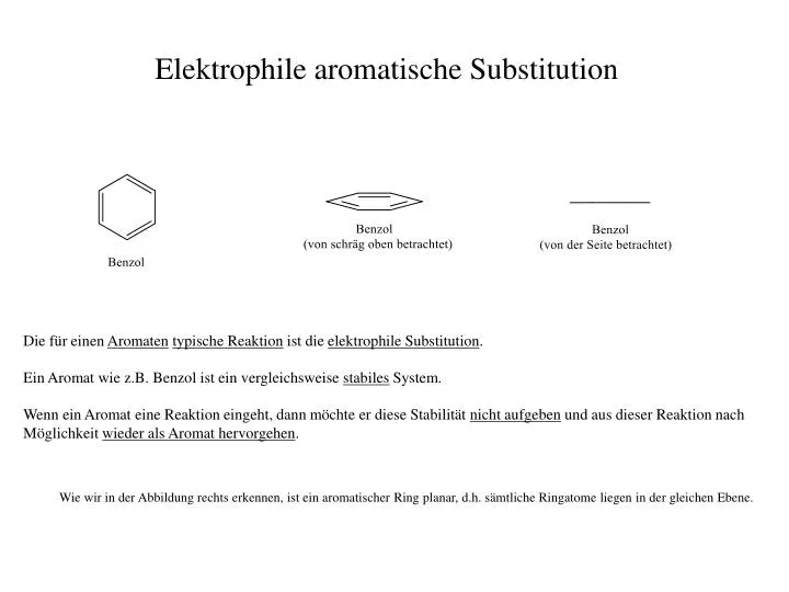 elektrophile aromatische substitution