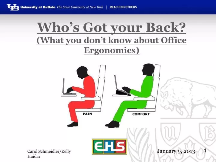 who s got your back what you don t know about office ergonomics