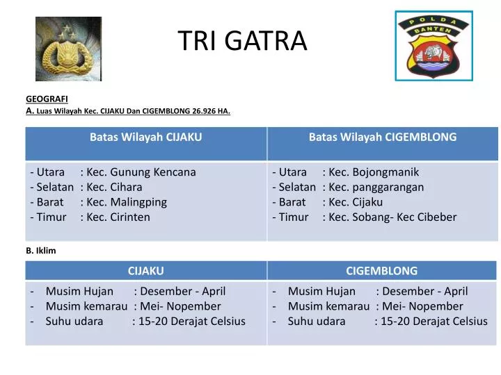 geografi a luas wilayah kec cijaku dan cigemblong 26 926 ha b iklim