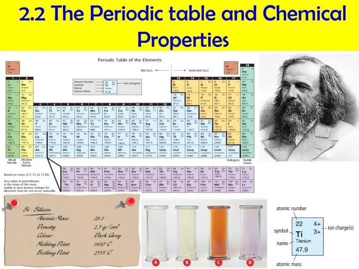 2 2 the periodic table and chemical properties