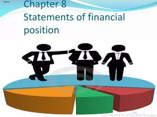 chapter 8 statements of financial position