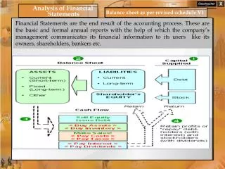 Analysis of Financial Statements