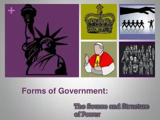 forms of government