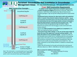 Factsheet : Groundwater Well Installation in Groundwater Management Areas