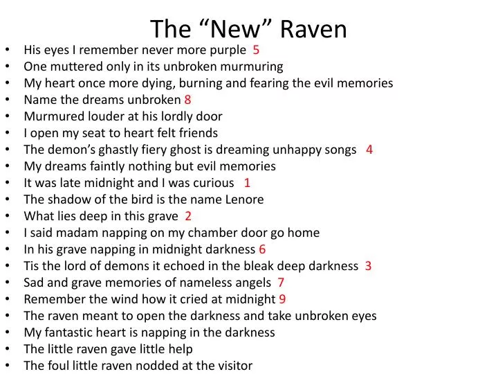 the new raven