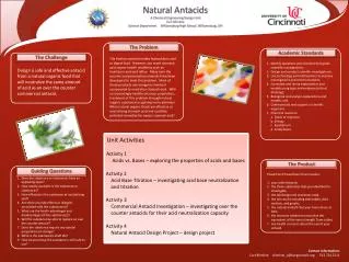 Natural Antacids A Chemical Engineering Design Unit Curt Blimline