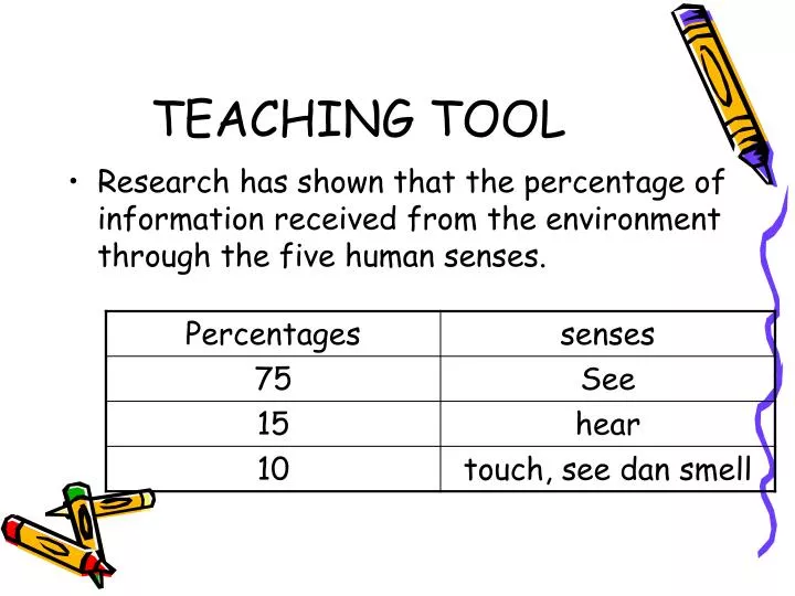 teaching tool