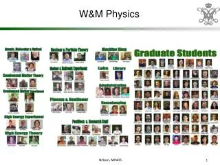 W&amp;M Physics