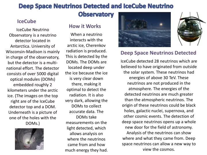 deep space neutrinos detected and icecube neutrino observatory