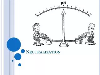 Neutralization