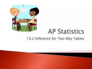 AP Statistics