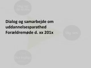 Dialog og samarbejde om uddannelsesparathed Forældremøde d. xx 201x