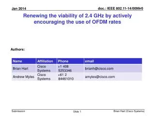Renewing the viability of 2.4 GHz by actively encouraging the use of OFDM rates