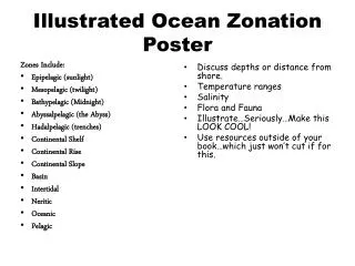 Illustrated Ocean Zonation Poster