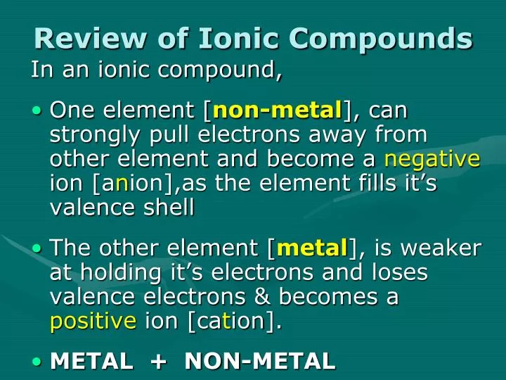 review of ionic compounds