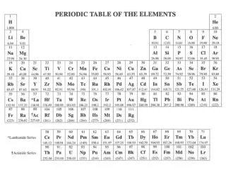 Basic Concepts in Bonding