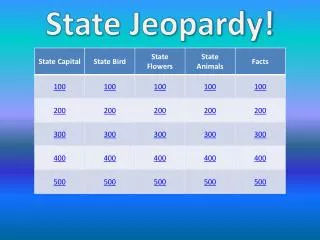 State Jeopardy!