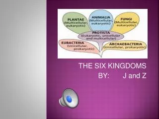 THE SIX KINGDOMS BY: J and Z