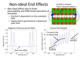 Non-Ideal End Effects