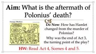 Aim: What is the aftermath of Polonius’ death?