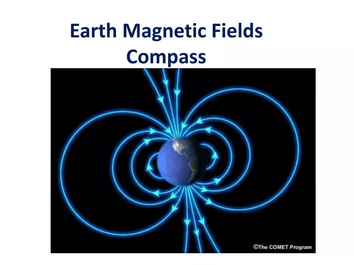earth magnetic fields compass